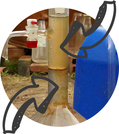 Distillation, hydrolat et huile essentielle